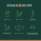 Graphic with a title, "Dodge in 6 easy steps" 1. Open the lid 2. Remove nozzle 3. twist nozzle onto refill 4. insert refill with attached nozzle 5. close lid & turn on 6. place on or near ground in center of area and enjoy max protection in 10 minutes.