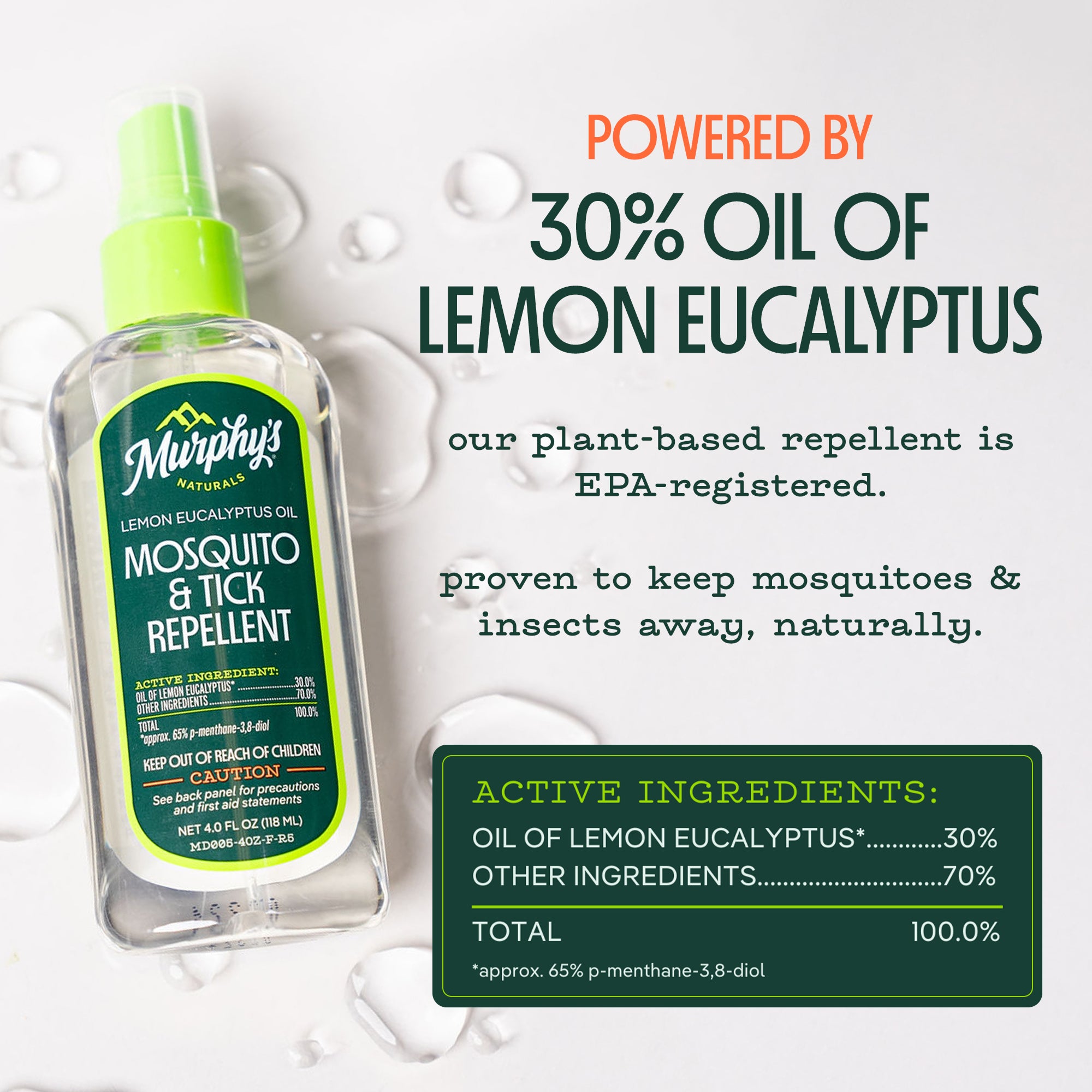 Murphy's Mosquito and Tick Repellent bottle with lemon eucalyptus oil on a white background. Text reads, "powered by 30% oil of lemon eucalyptus. our plant based repellent is EPA registered. Proven to keep mosquitoes & insects away, naturally"