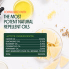 Product label with ingredients and active components on a white background